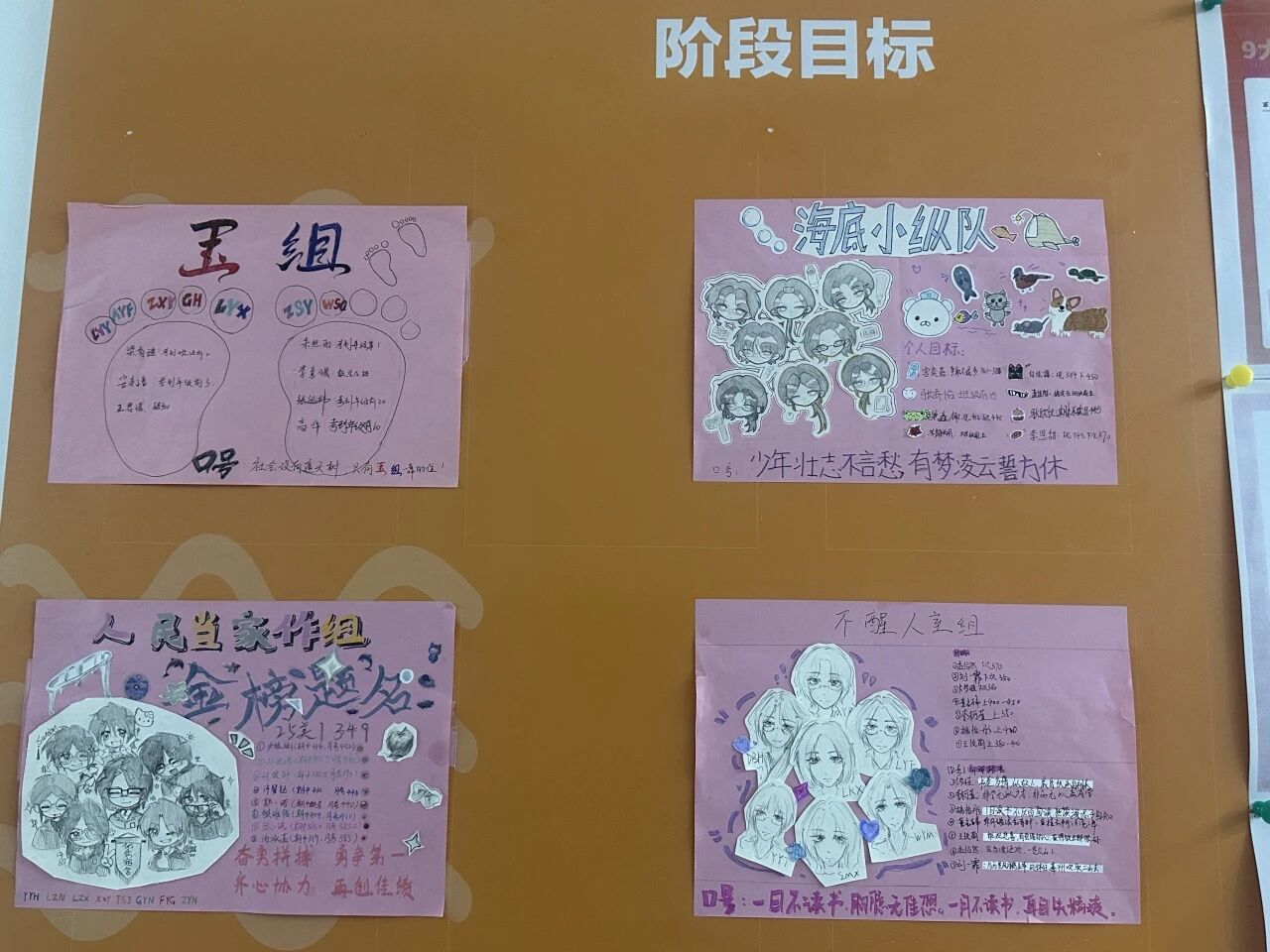 2025精英华唐艺术高中班级文化墙展示