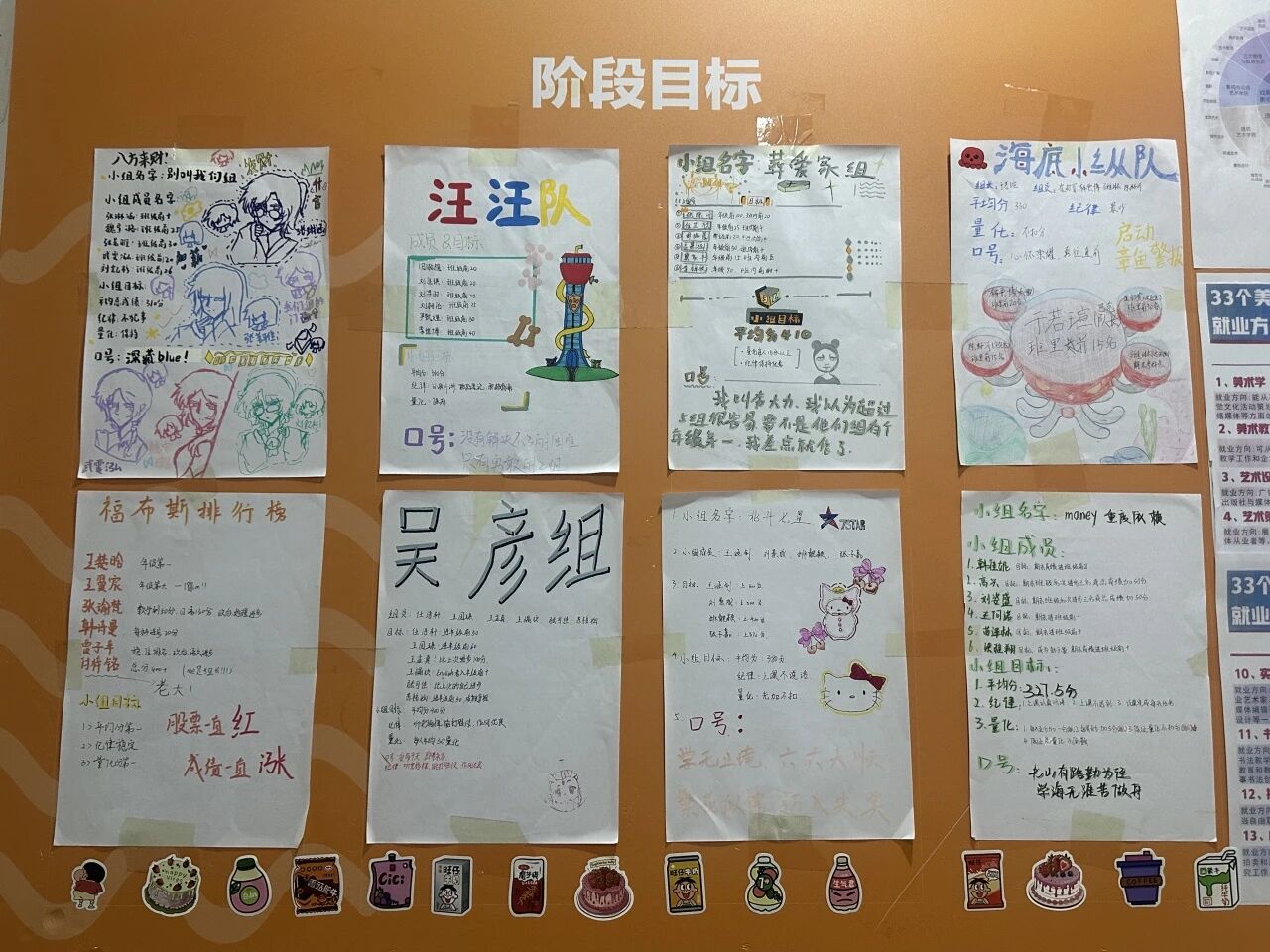 2025精英华唐艺术高中班级文化墙展示