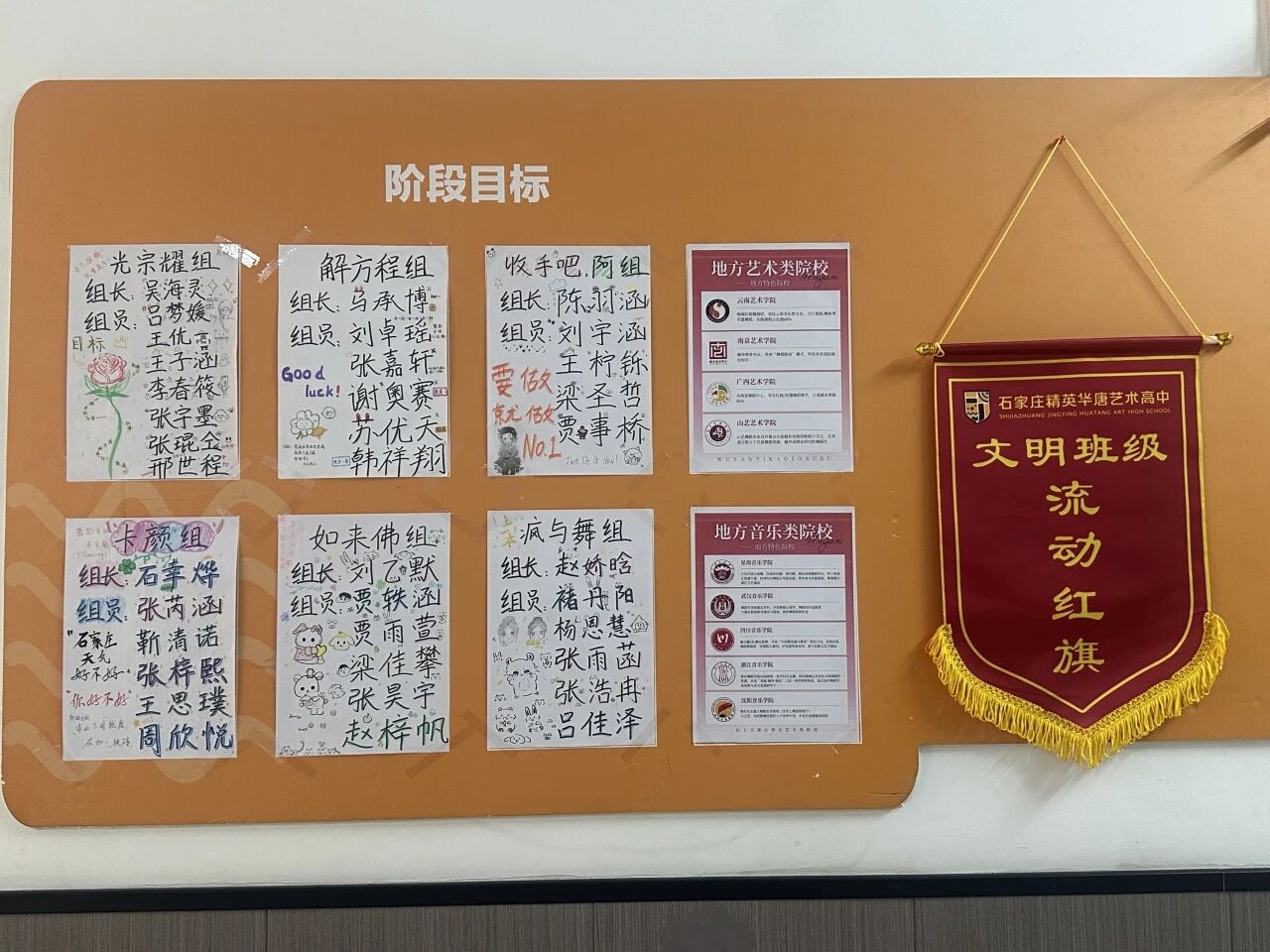 2025精英华唐艺术高中班级文化墙展示
