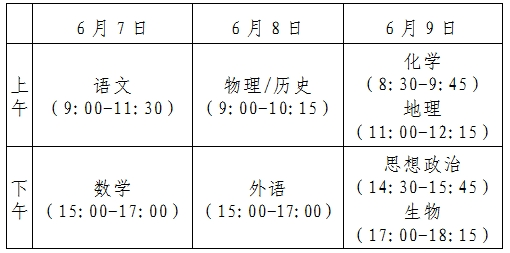 高考注意事项,牢记考试时间,合理规划出行